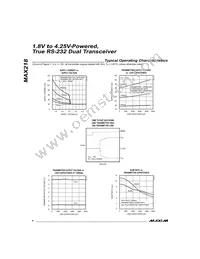 MAX218CAP+T Datasheet Page 4