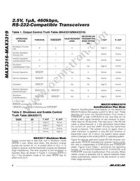 MAX3317CUP+T Datasheet Page 8