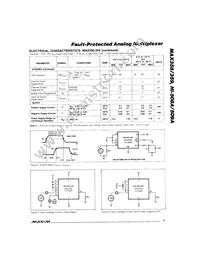 MAX359EWE+T Datasheet Page 5