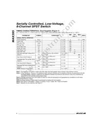 MAX395EAG+T Datasheet Page 4