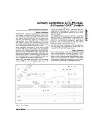 MAX395EAG+T Datasheet Page 11