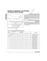 MAX395EAG+T Datasheet Page 12