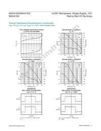 MAX4163ESA-T Datasheet Page 7