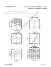 MAX4403AUD-T Datasheet Page 7