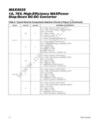 MAX5035EASA/V+T Datasheet Page 14