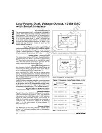 MAX5104CEE+TG002 Datasheet Page 10