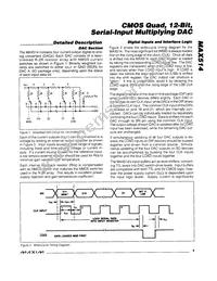 MAX514AEWI+ Datasheet Page 5