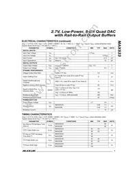 MAX533ACEE-T Datasheet Page 3