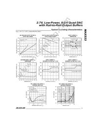 MAX533ACEE-T Datasheet Page 5