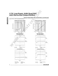 MAX533ACEE-T Datasheet Page 6