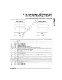 MAX533ACEE-T Datasheet Page 7