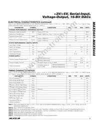 MAX5441ACUA+T Datasheet Page 3