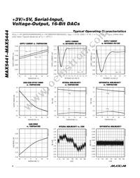 MAX5441ACUA+T Datasheet Page 4