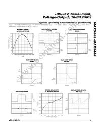 MAX5441ACUA+T Datasheet Page 5