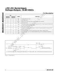 MAX5441ACUA+T Datasheet Page 6