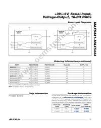 MAX5441ACUA+T Datasheet Page 11