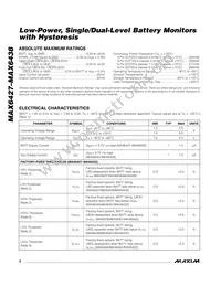 MAX6428EIUR+ Datasheet Page 2