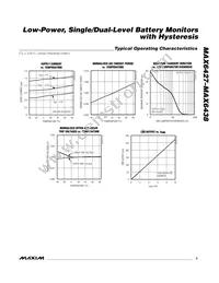 MAX6428EIUR+ Datasheet Page 5