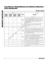 MAX6428EIUR+ Datasheet Page 6