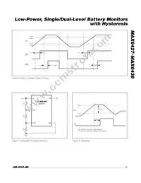 MAX6428EIUR+ Datasheet Page 11