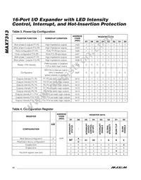 MAX7313DATG+T Datasheet Page 14