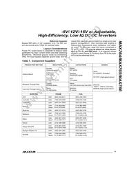 MAX765CSA Datasheet Page 11