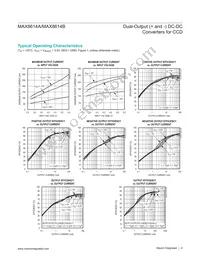 MAX8614ETD+T Datasheet Page 6