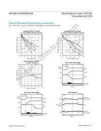 MAX8614ETD+T Datasheet Page 7