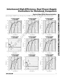 MAX8717ETI+TGC1 Datasheet Page 7