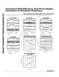 MAX8717ETI+TGC1 Datasheet Page 10