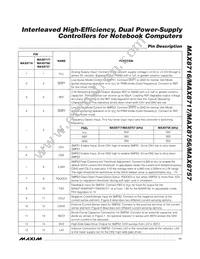 MAX8717ETI+TGC1 Datasheet Page 11