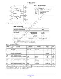 MC100LVELT22MNRG Datasheet Page 2