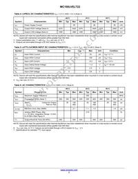 MC100LVELT22MNRG Datasheet Page 3