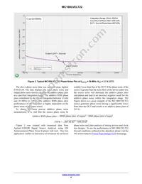 MC100LVELT22MNRG Datasheet Page 4