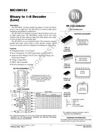 MC10H161PG Datasheet Cover