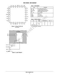 MC10H607FNG Datasheet Page 2