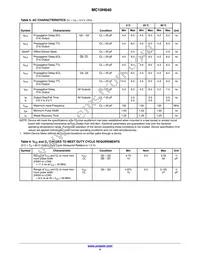 MC10H640FNR2G Datasheet Page 4