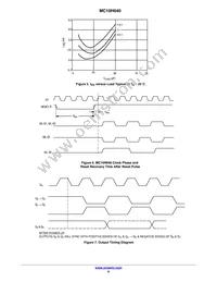 MC10H640FNR2G Datasheet Page 6