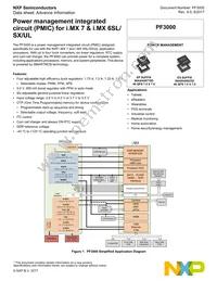 MC33PF3000A6ES Datasheet Cover