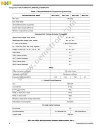 MC7447AVU1333LB Datasheet Page 8
