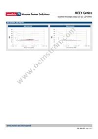 MEE1S1515DC Datasheet Page 12