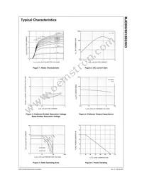 MJE802STU Datasheet Page 2