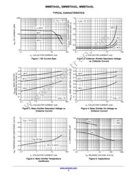 MMBTA43LT1G Datasheet Page 3