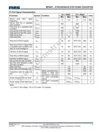 MP8867GLE-P Datasheet Page 7