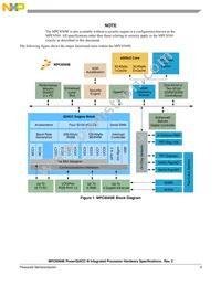 MPC8569VTAUNLB Datasheet Page 3