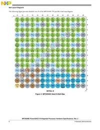 MPC8569VTAUNLB Datasheet Page 6