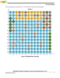 MPC8569VTAUNLB Datasheet Page 7