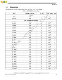 MPC8569VTAUNLB Datasheet Page 9