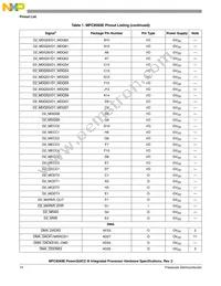 MPC8569VTAUNLB Datasheet Page 14