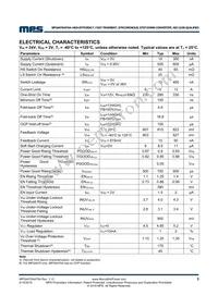 MPQ4470GL-AEC1-P Datasheet Page 3